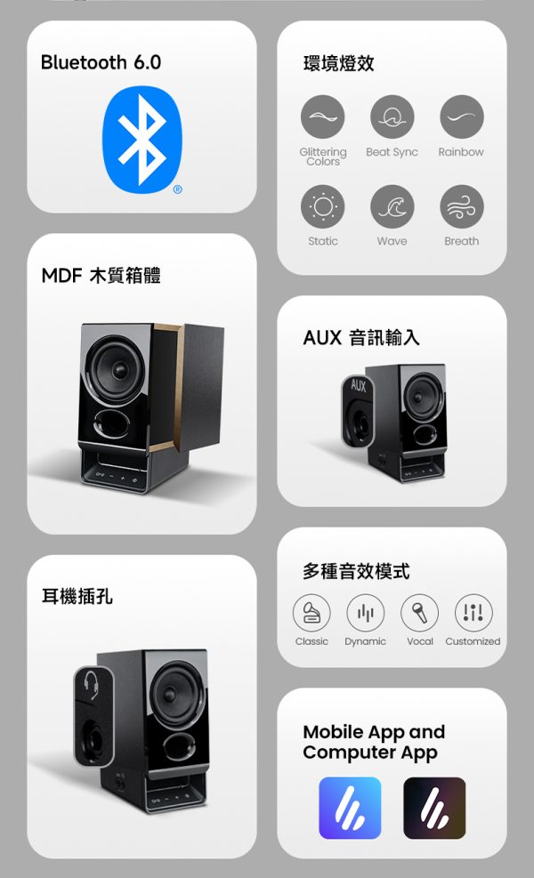 Edifier R20bt Edifier R20BT桌上型喇叭 – RAMBoxs Technology Ltd