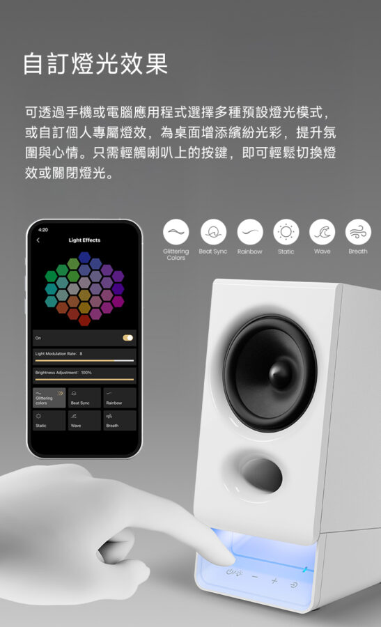 Edifier R2000bt Edifier R20BT桌上型喇叭 – RAMBoxs Technology Ltd
